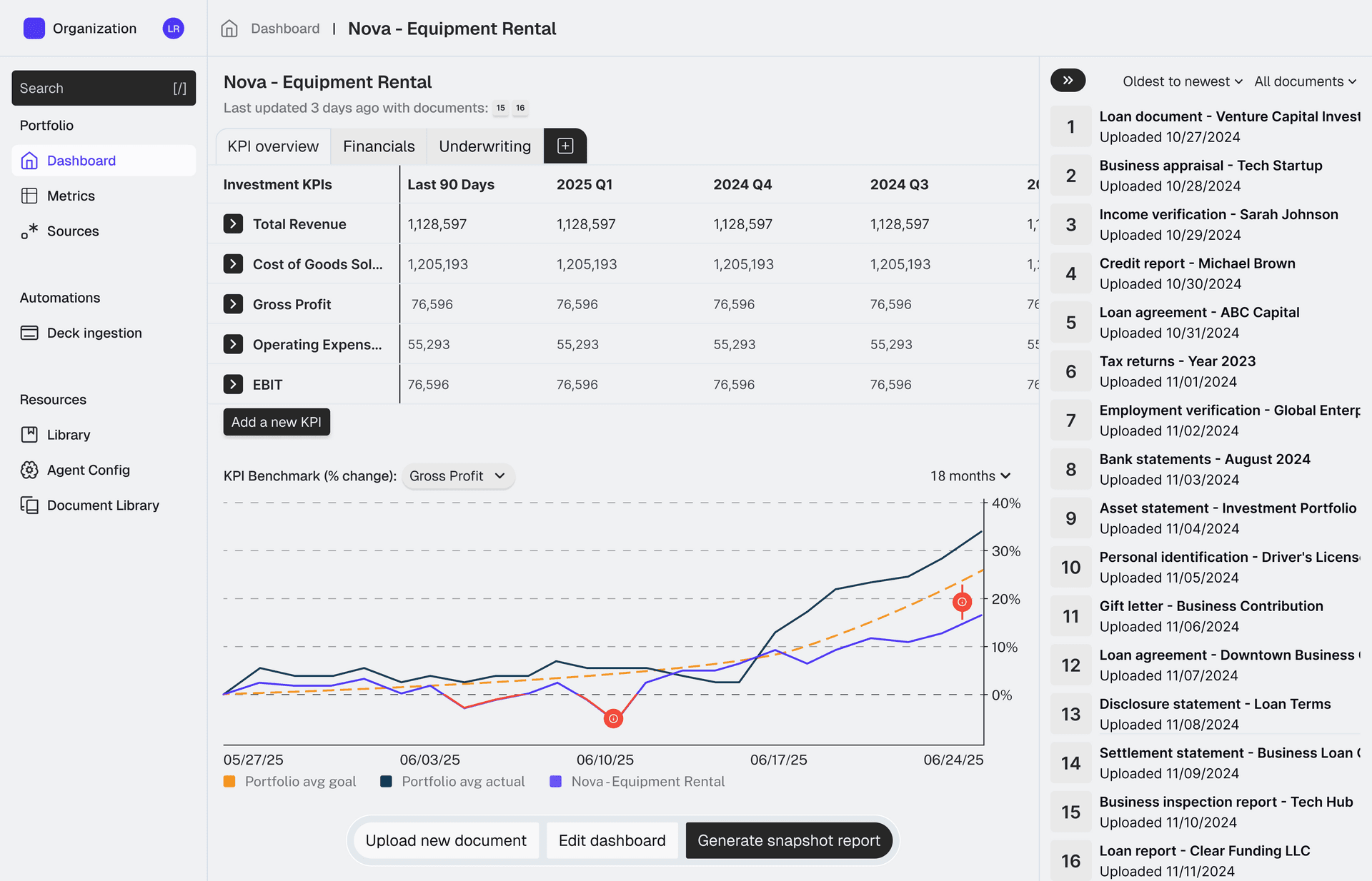 Palace Dashboard